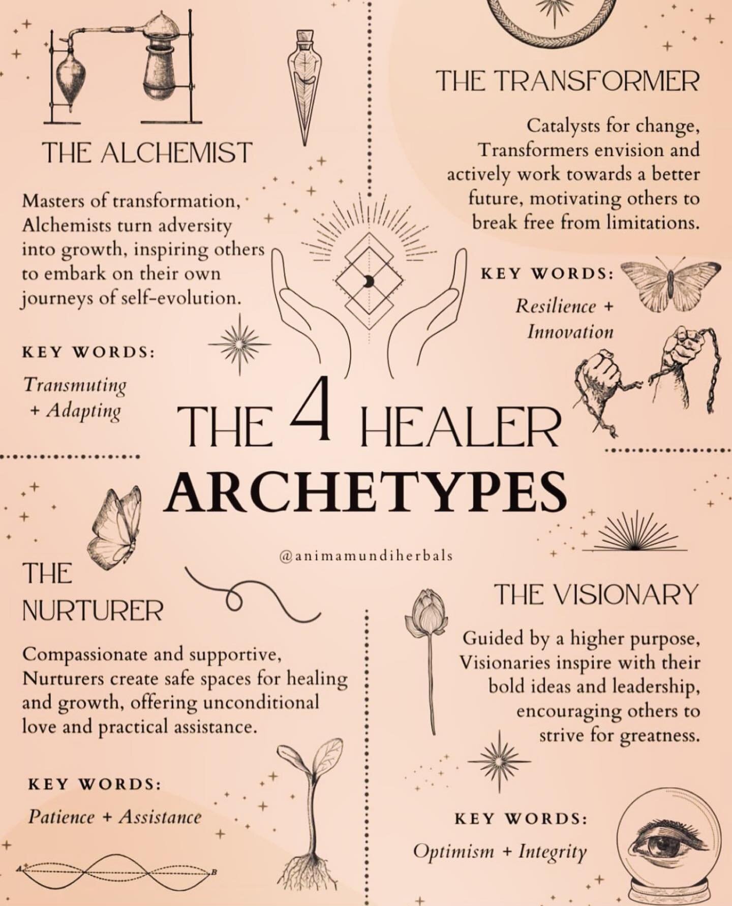 Which one do you resonate with ? 🙌🌸🙌🌸

#healershealinghealers 
#empoweringhealth 
#selfheal 
#healthyhealers