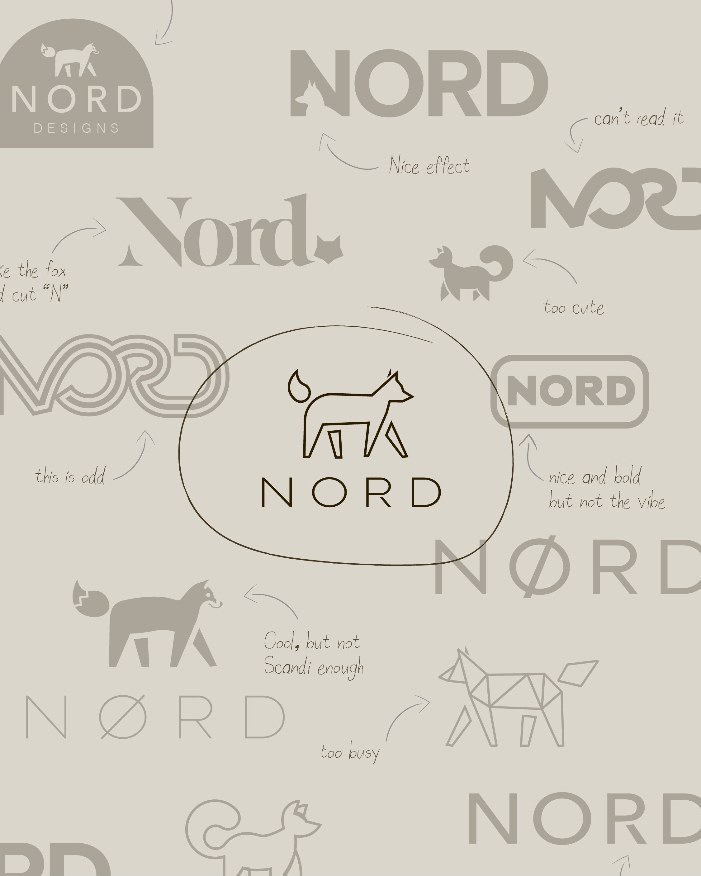 SS_Nord_Branding_2.jpg