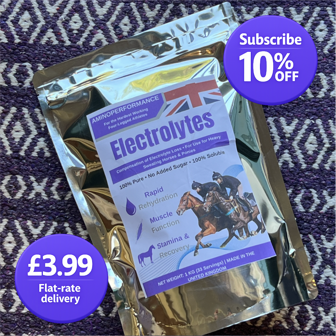 Electrolytes for Horses