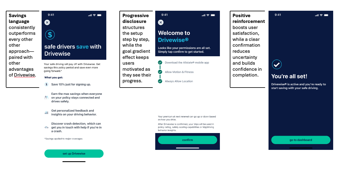 Drivewise onboarding screens