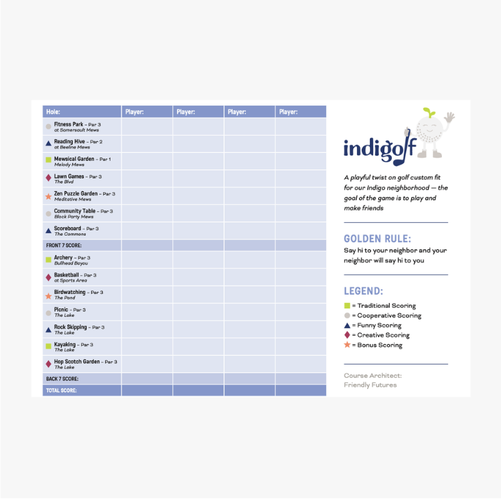 Postcards/Scorecards