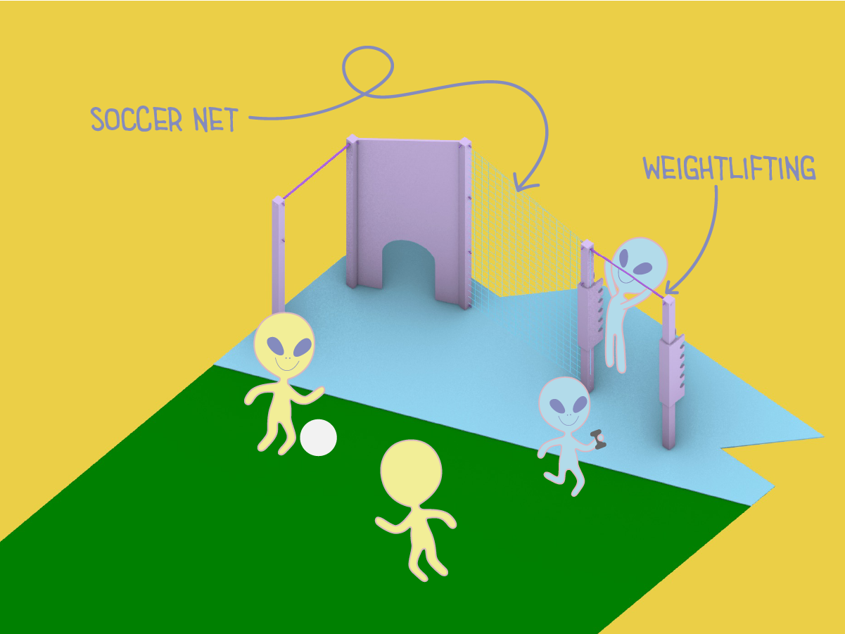 FW-Functions-Milo.png