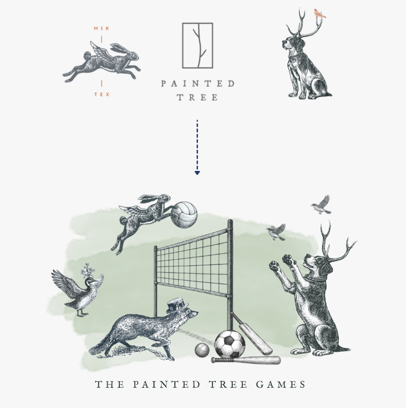 Game Identity