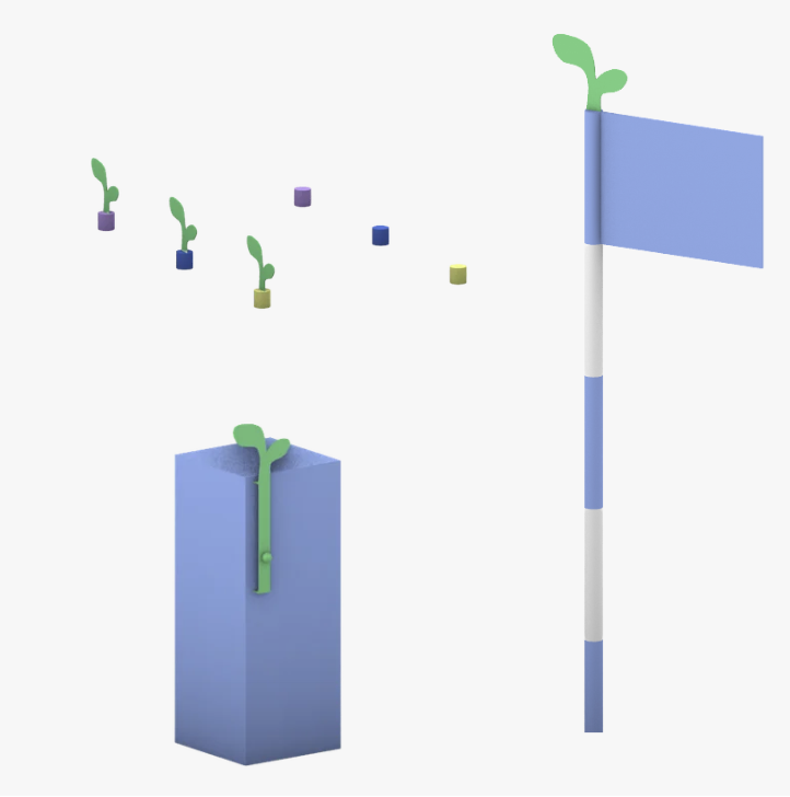 Wayfinding