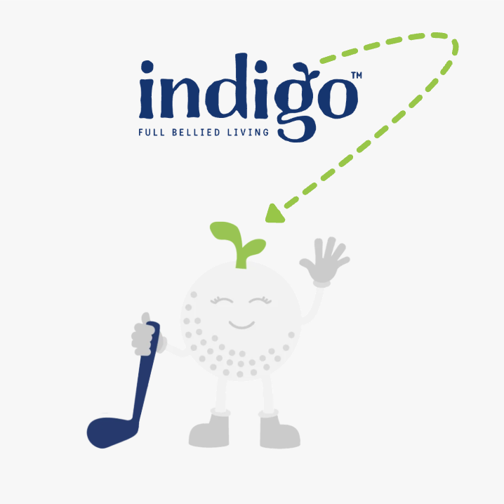 Game Identity