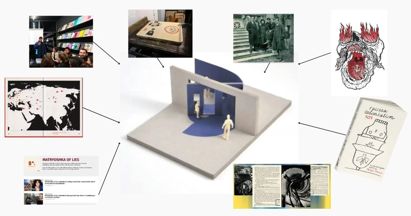 RC101 Memory Room | coproduction