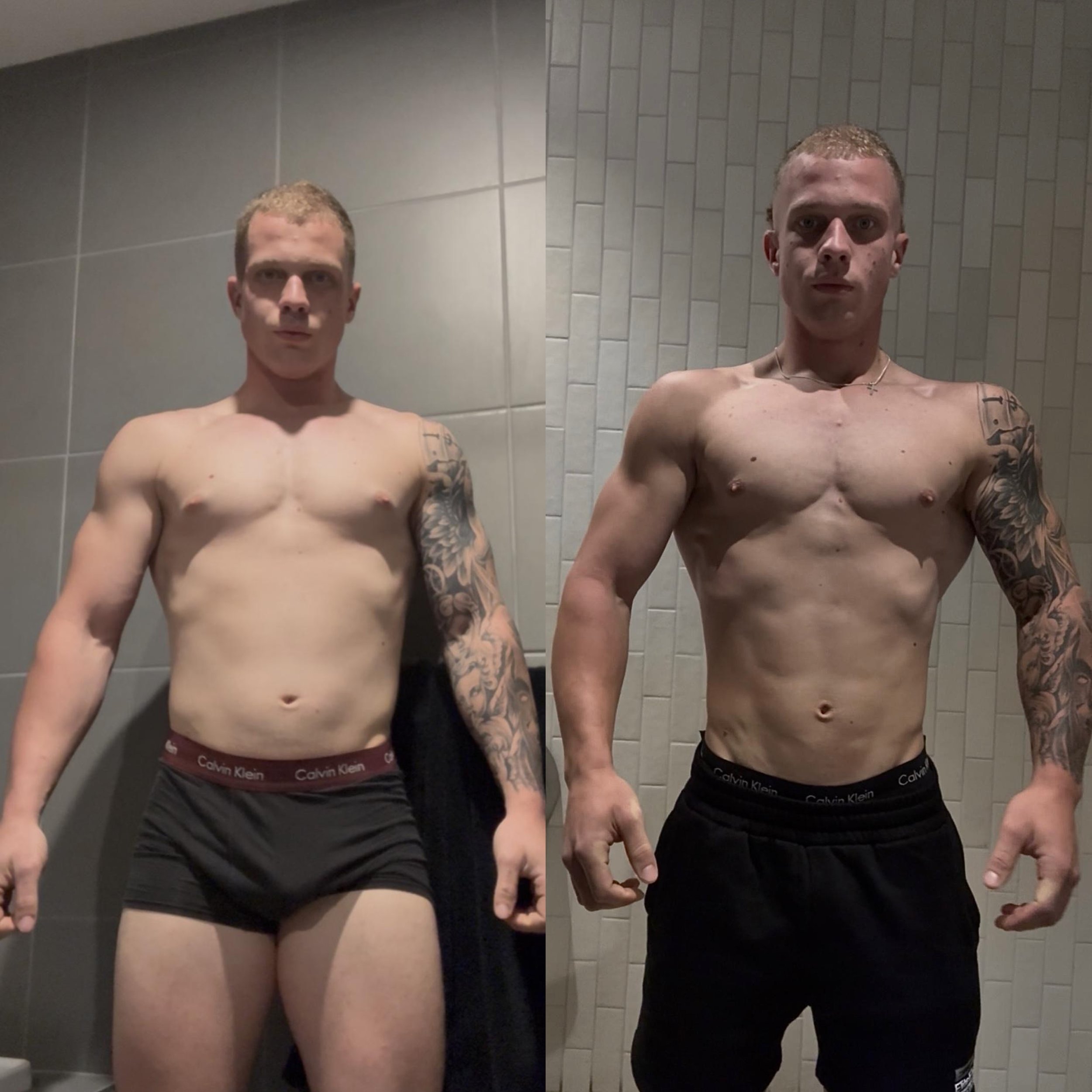 Fat Loss Coaching Transformation with LionBuilt