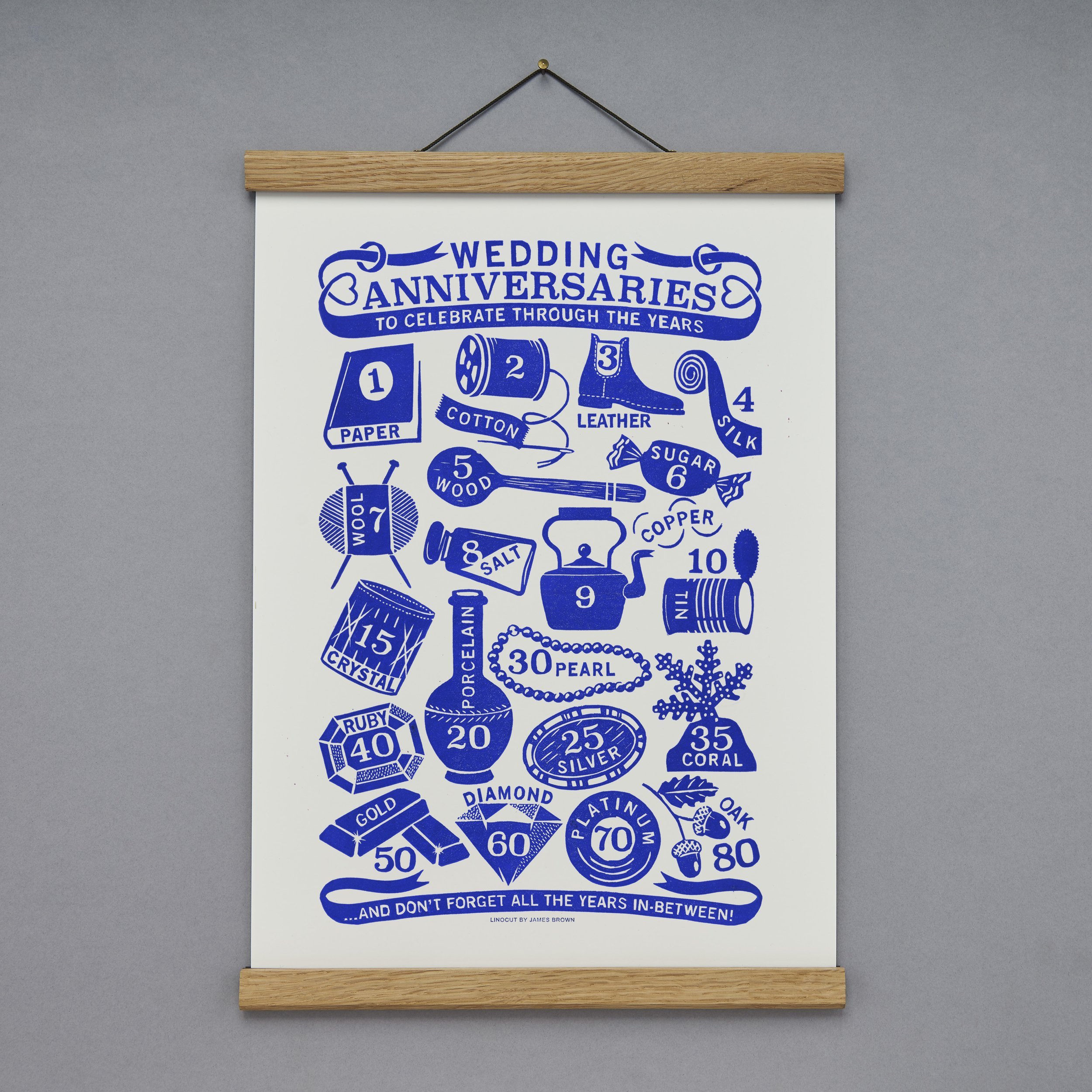Wedding anniversary chart poster with symbols and years, including paper, cotton, leather, silk, wood, sugar, iron, wool, salt, copper, tin, steel, lace, crystal, ivory, china, silver, ruby, gold, diamond, and platinum for various anniversaries.