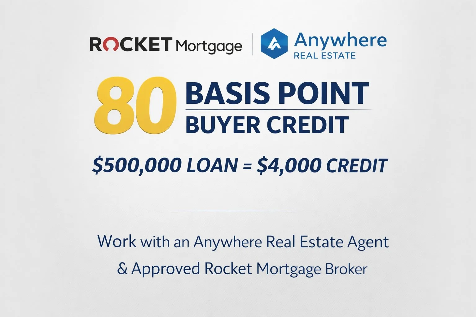 Rocket Mortgage Announces 80 Basis Point Buyer Credit with Corcoran Icon Properties