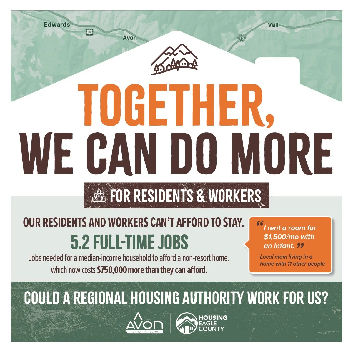 5.2 full-time jobs to afford one non-resort home in our valley? That&rsquo;s a gap we need to close. 🏔️💔

We&rsquo;ve seen great success through regional collaboration, and now we&rsquo;re exploring a Regional Housing Authority with Avon to scale t