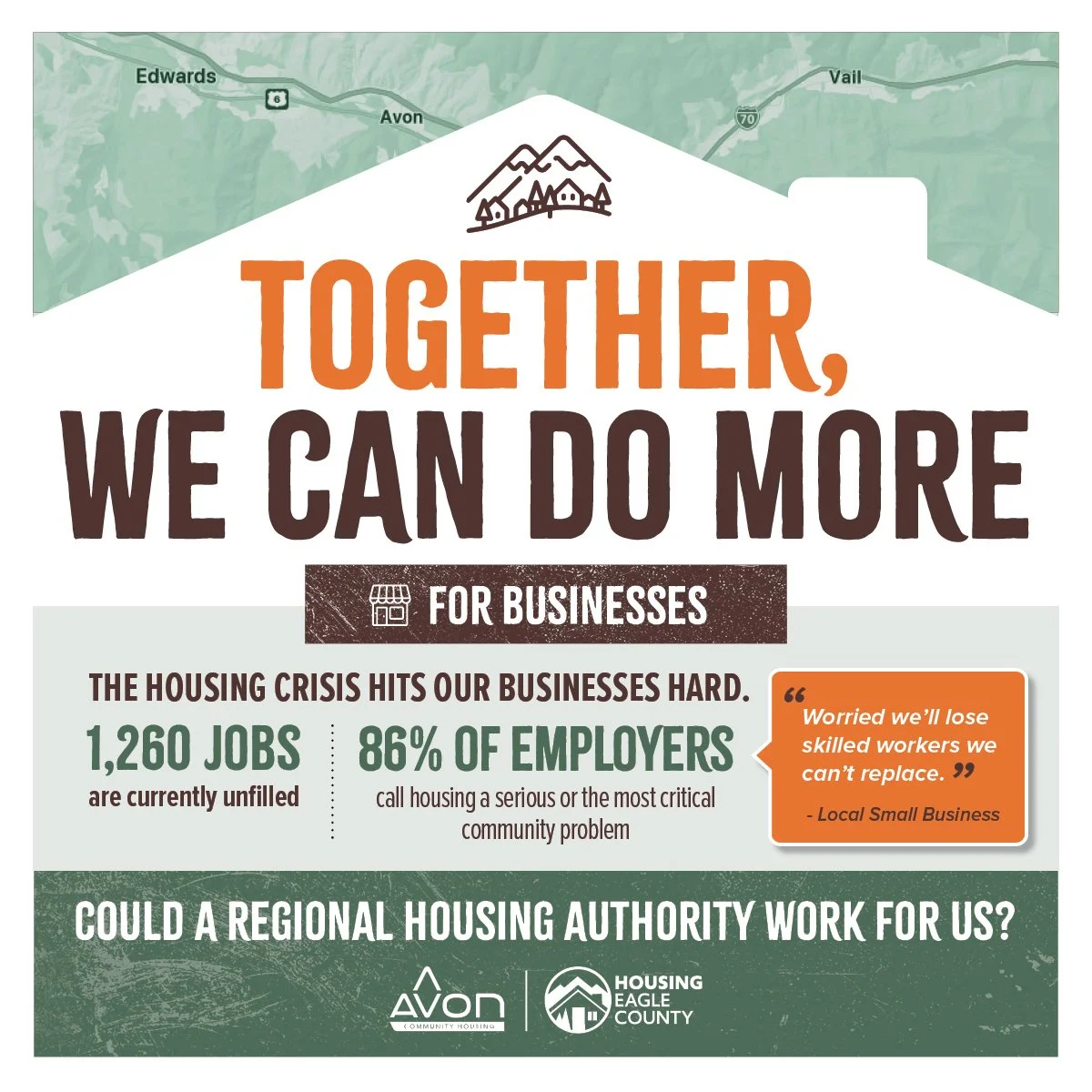 Local businesses are feeling the squeeze. 🏔️ With over 1,200 jobs unfilled, housing is the #1 challenge for 86% of our employers.

We are exploring a Regional Housing Authority with Avon to address the stability our businesses need to thrive. This e