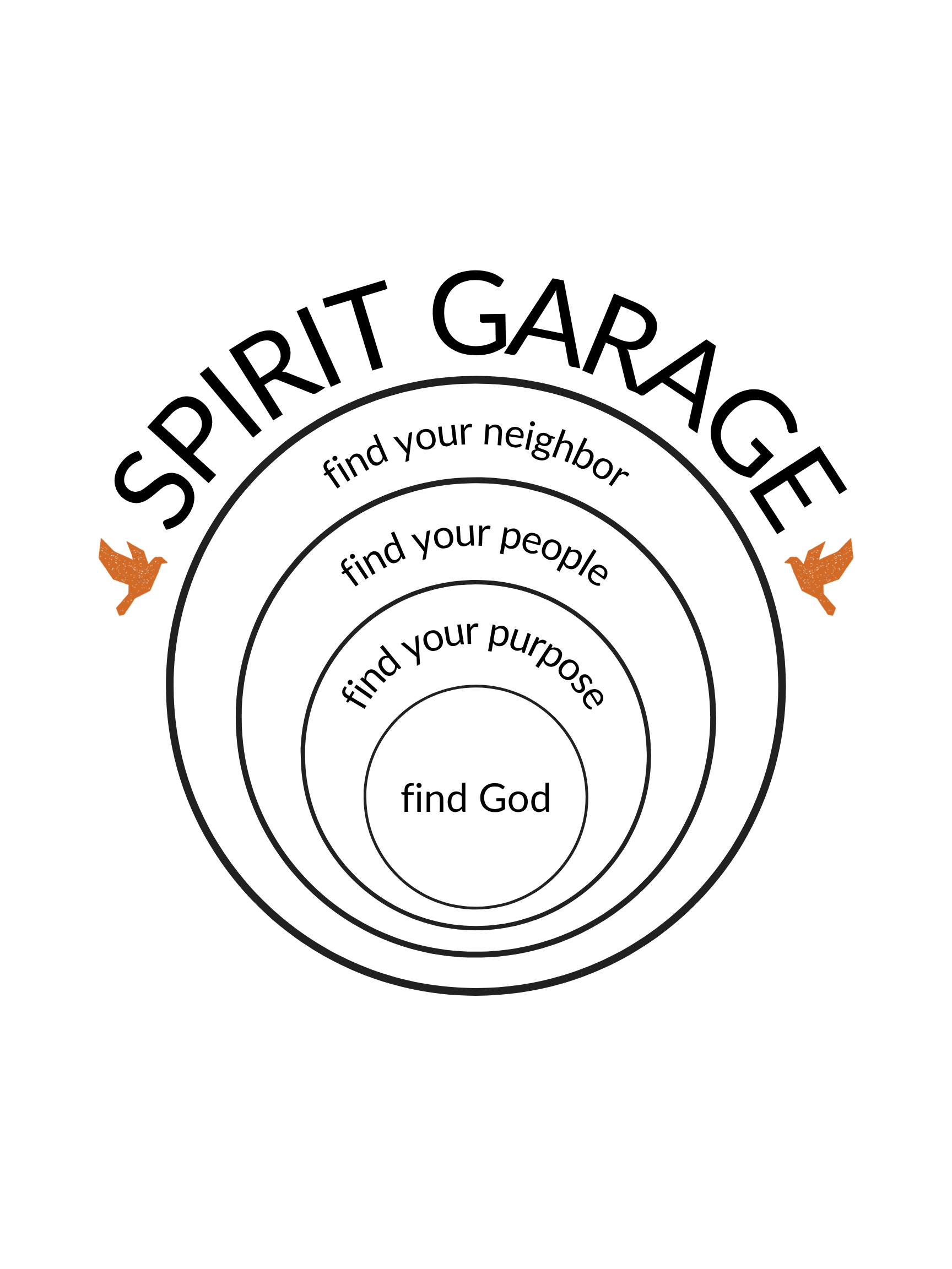 Update: Spirit Garage Core Values and Mission Statement