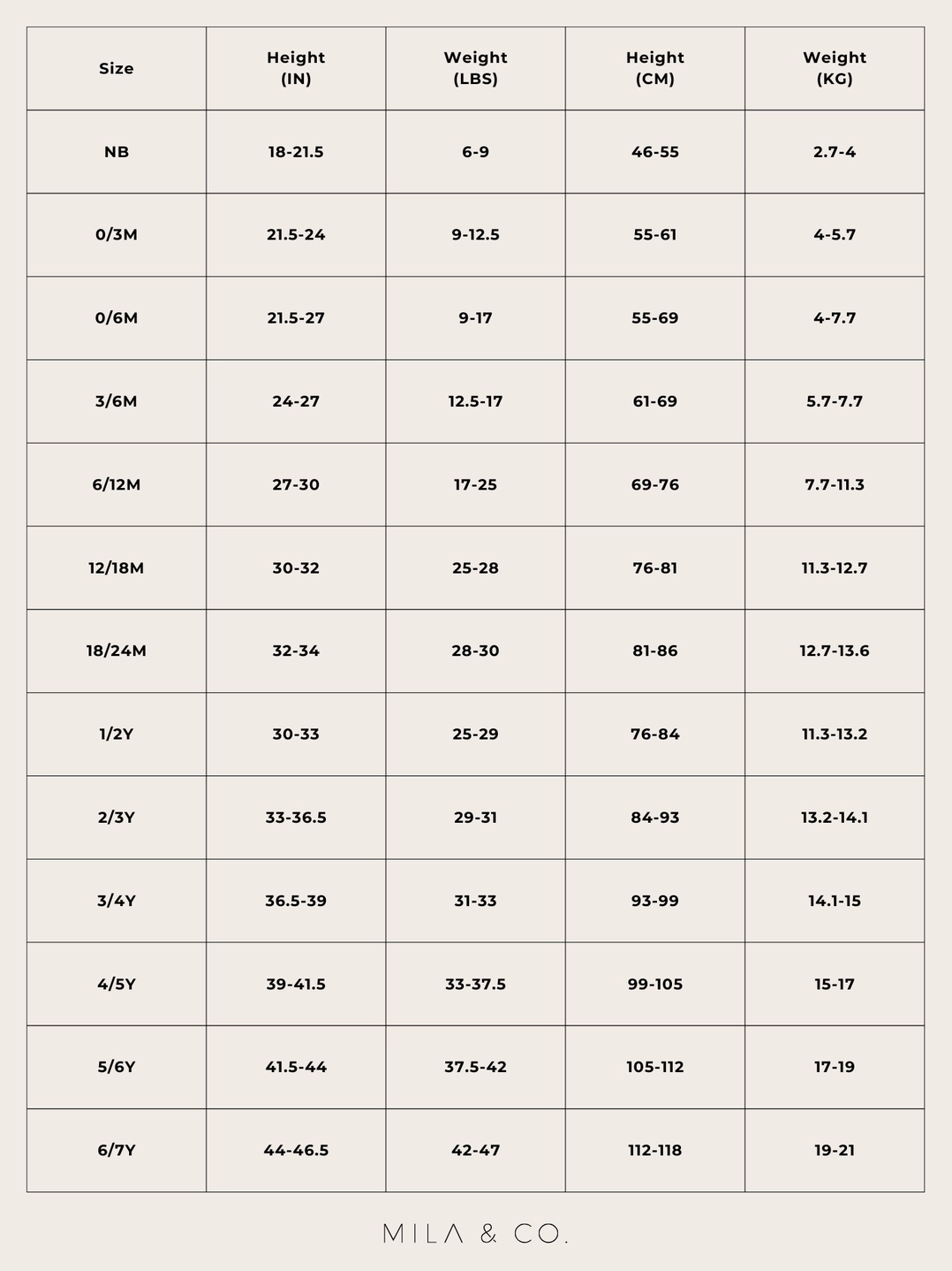 Mila & Co. SIZE CHART.png