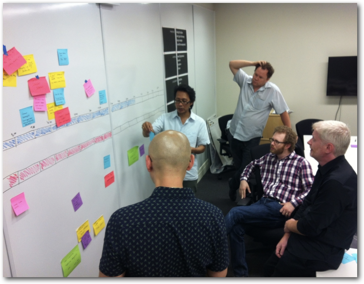 Service Design - in this exercise we are mapping student and teacher needs throughout the course of the day. This map takes into account environmental distractions and mediators that could be mitigated or enhanced with the use of appropriate technolo
