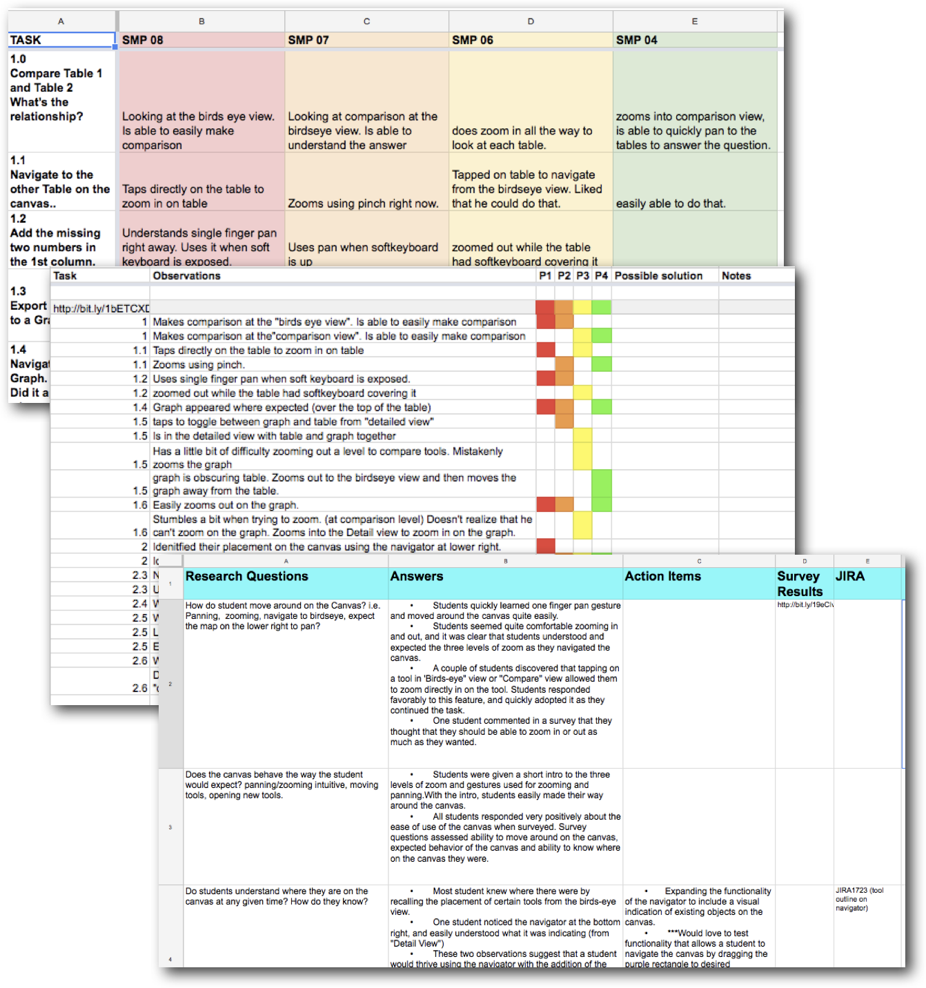 Usability Testing - Lean usability testing framework for rapidly collecting data and quickly turning around actionable reports.