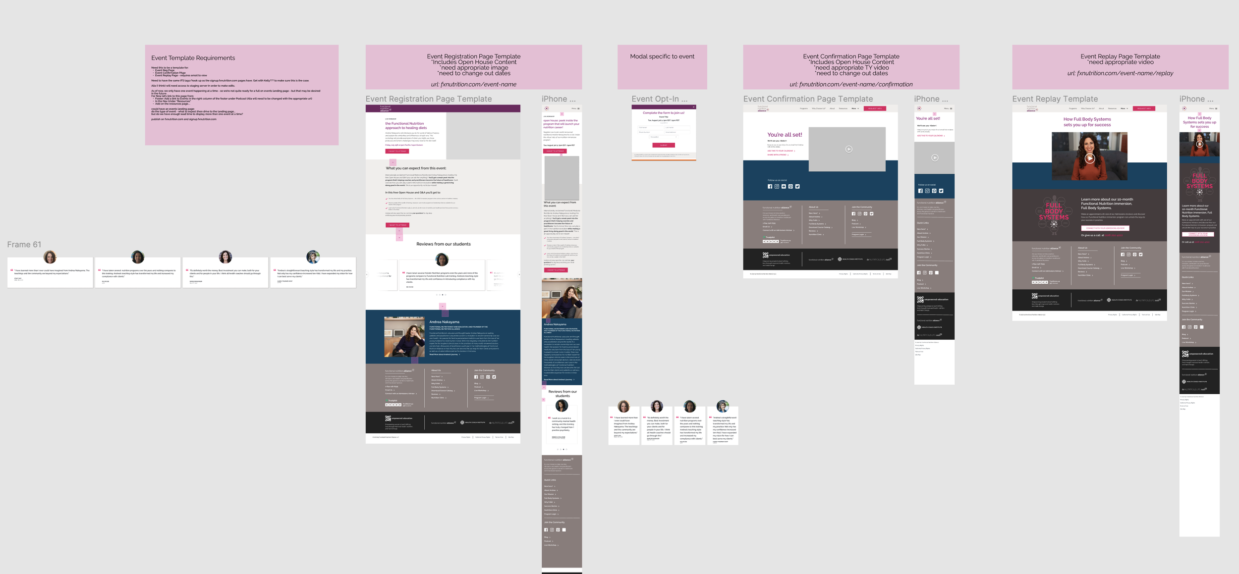 Series of templates for "Event Registration" flows - a set of pages needed for weekly/bi-weekly marketing events.