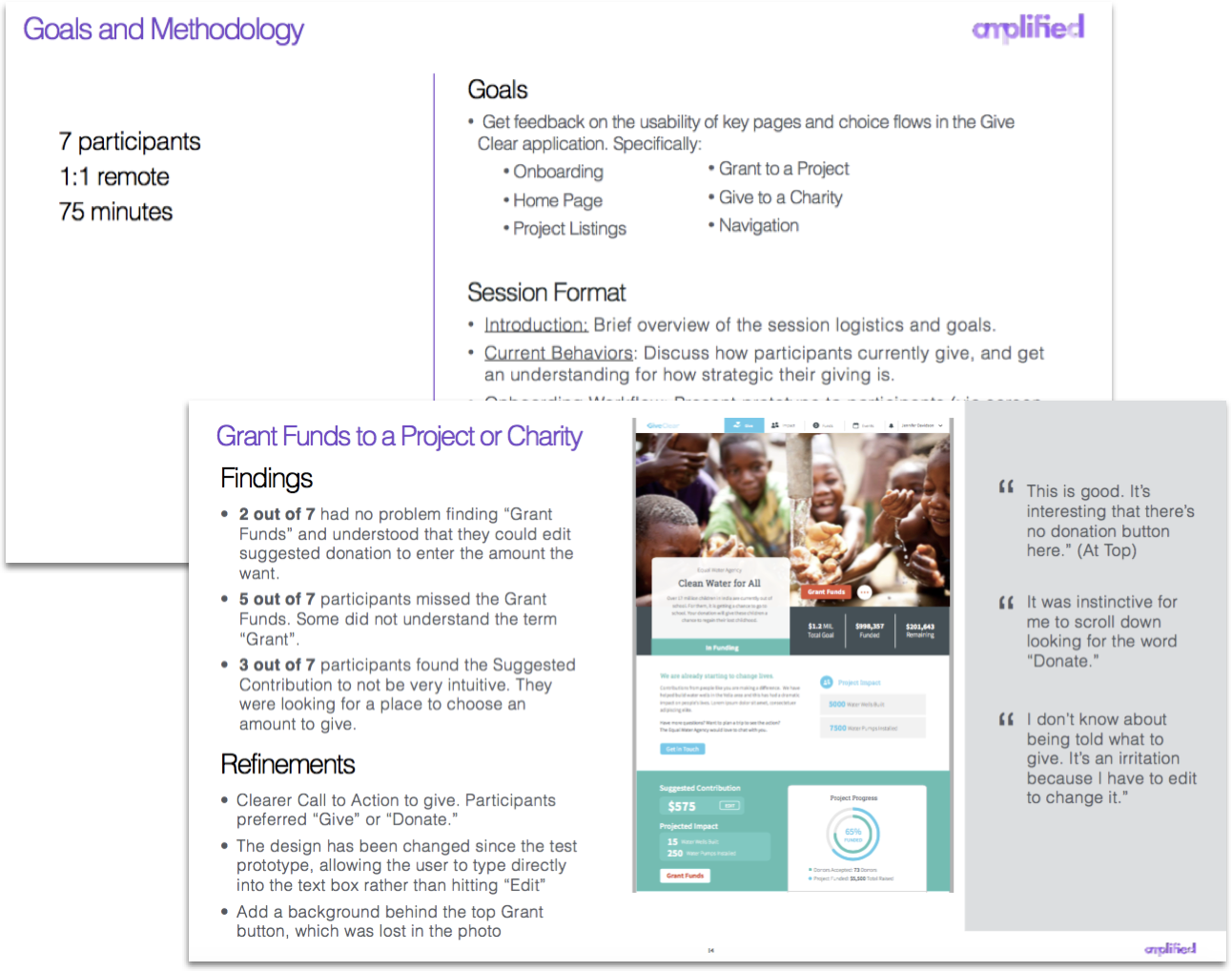 Interviews & Outputs - sample research findings deck that was presented to the product development team and the client.