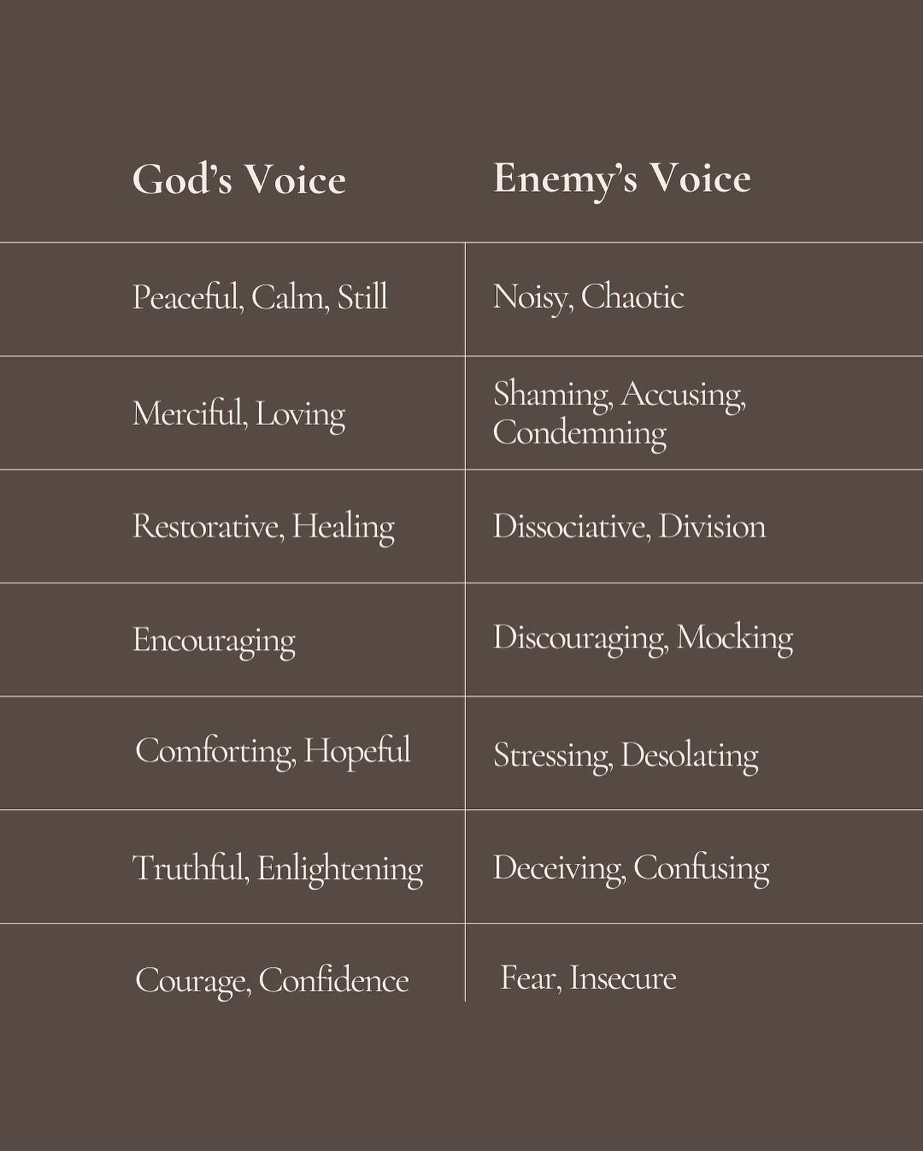How do you know which voice you are hearing?

#catholicliving #catholiclifecoaching #catholiccoaching #catholiccoach #meekandhumble #saintinprogress #catholiclife #catholiclifestyle #simplecatholic #catholicabundance #catholiclifecoach #catholicsimpl