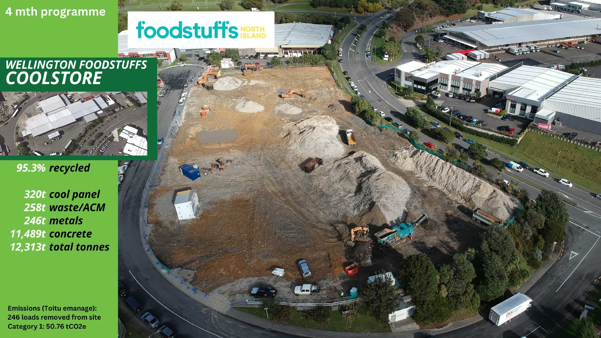Phoenix-Metalman-Recycling-NZ_Demolition_Foodstuffs-Wellington-STATS.jpg