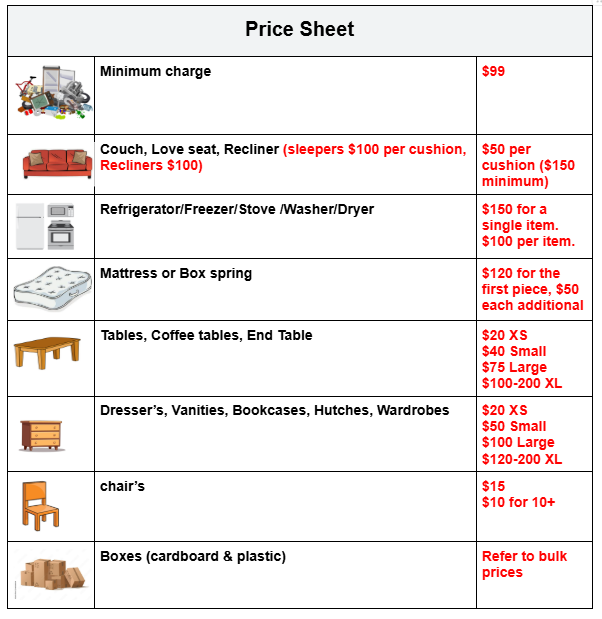 A price sheet listing costs for various furniture and household items, including a minimum charge of $99, couches and recliners at $50 each, refrigerators, mattresses, tables, dressers, chairs, boxes, and note on bulk prices for boxes.