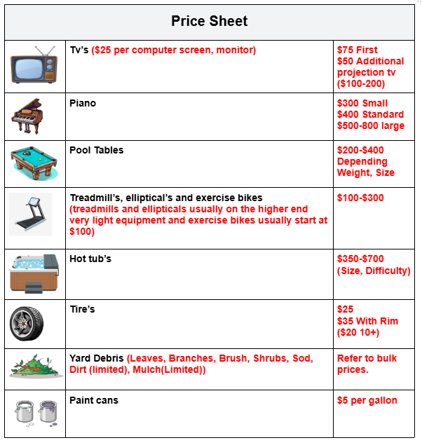 A price sheet listing costs for various items, including TV's, piano, pool tables, exercise bikes, hot tubs, tires, yard debris, and paint cans, with descriptions and price ranges.