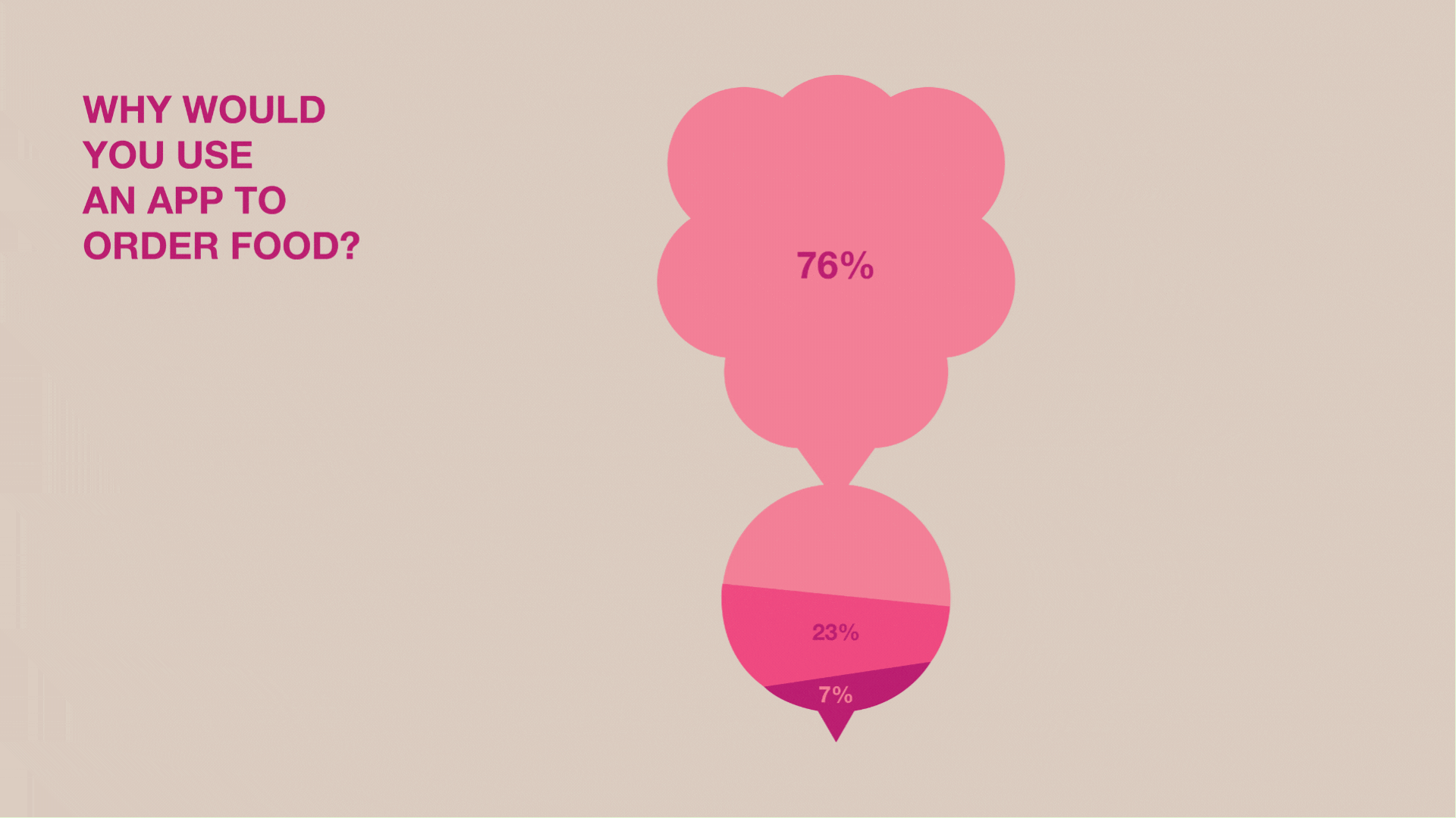 survey3.gif