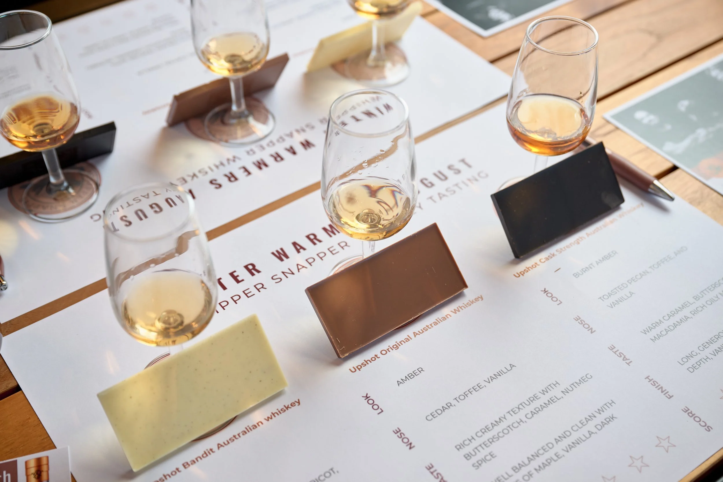 Winter Warmers_ August Whipper Snapper whiskey Tasting - Anzac House Restaurant & Bar - Aug 2026_SBT9139.jpg