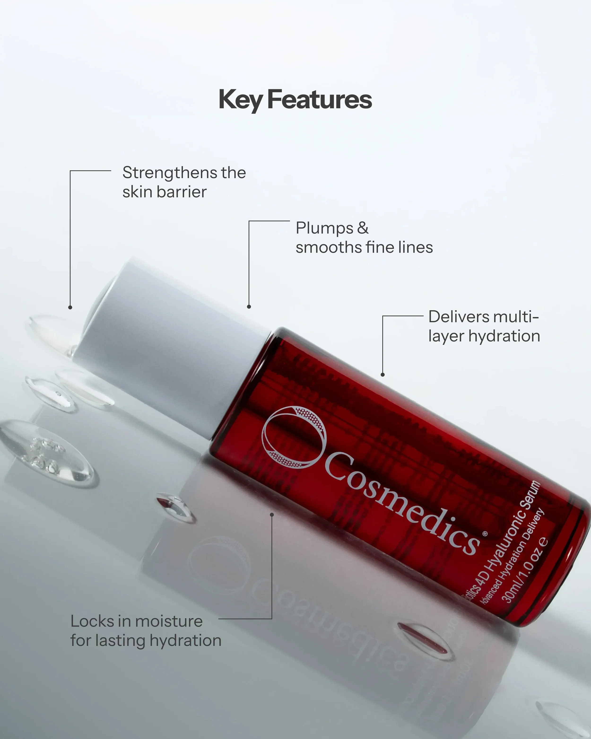 OCOSMEDICS-serum-hydration-00R42A-4D-Hyaluronic-Serum-p2.webp