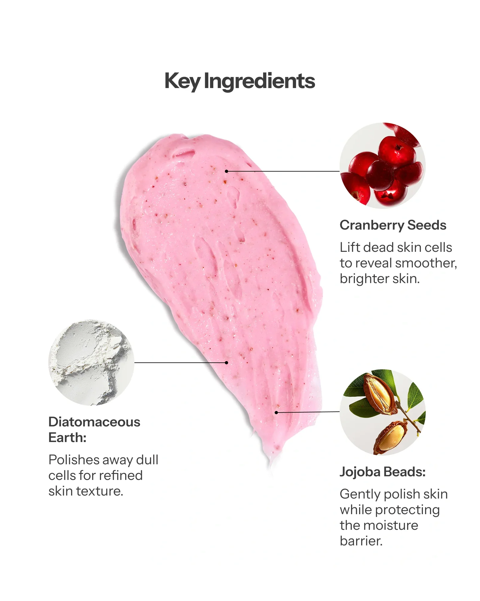 OCOSMEDICS-exfoliator-skin-texture-00R03-Exfoliating-Cleanser-p3.webp