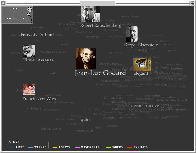 Digital collage with black and white portrait photos of artists and text, including names like Robert Rauschenberg, Sergei Eisenstein, and Jean-Luc Godard, set against a dark background.