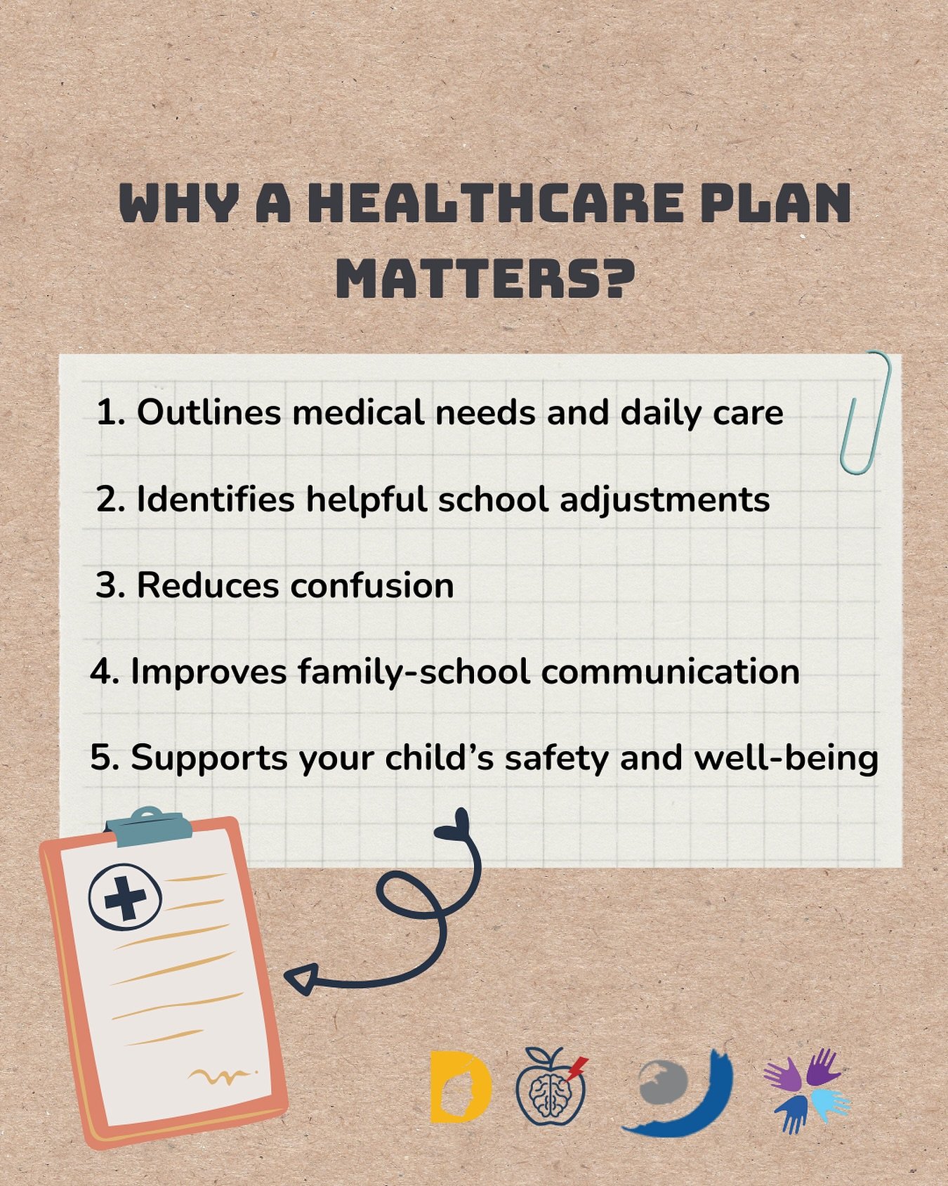 A healthcare plan isn&rsquo;t just paperwork&mdash;it&rsquo;s a vital tool that:

📋 Outlines your child&rsquo;s medical needs and daily care

📋 Identifies helpful school adjustments

📋 Reduces confusion

📋 Improves family-school communication

📋