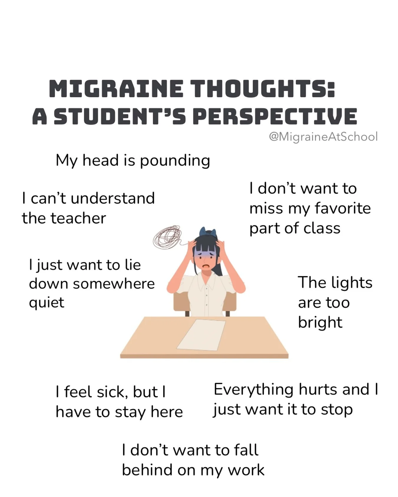 💥 What&rsquo;s going through a child&rsquo;s mind when they have a migraine attack at school?

From pounding head pain to the fear of falling behind, school can feel overwhelming for kids and teens with migraine. 

School accommodations, like quiet 