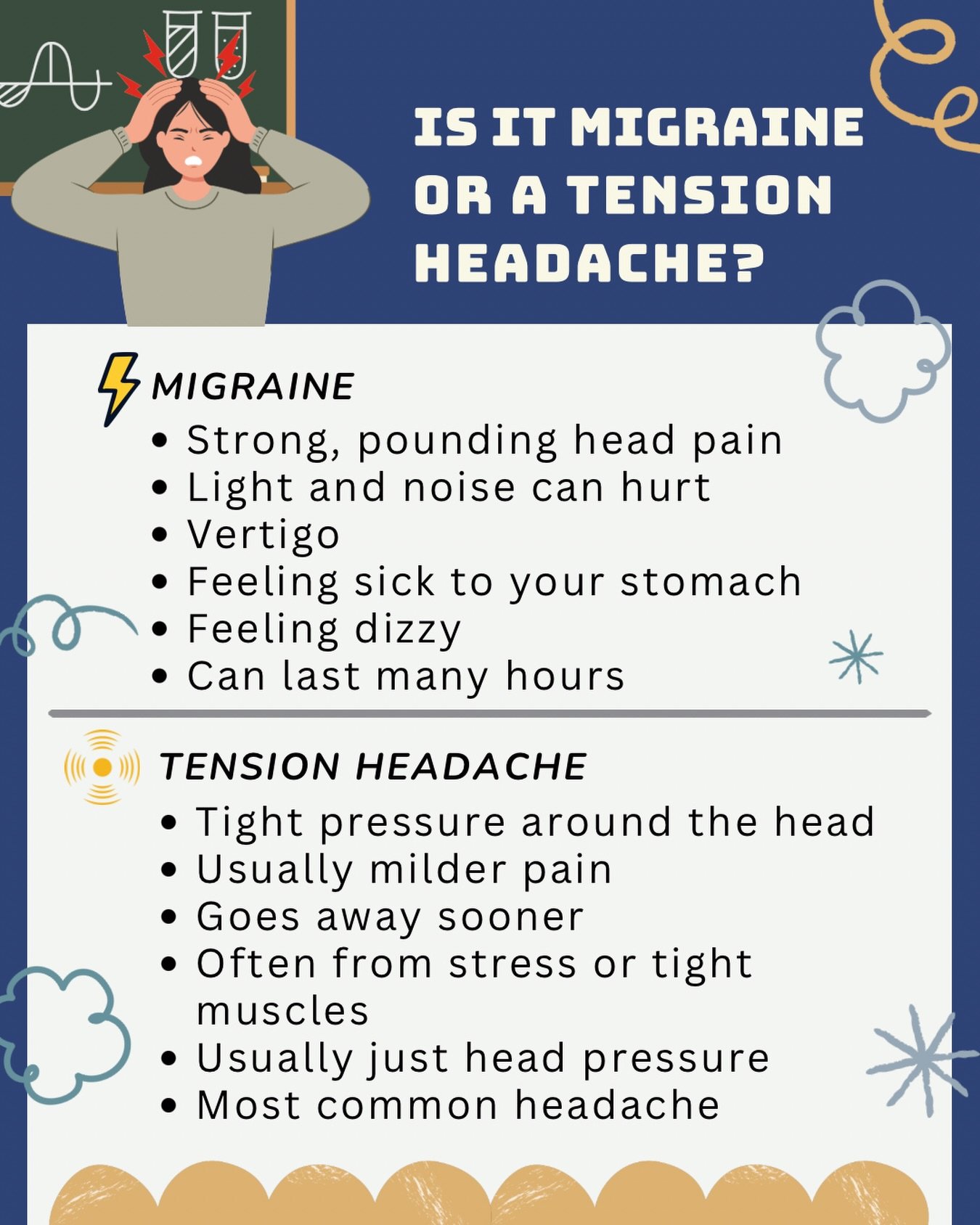 Head pain can feel confusing, especially for kids. This graphic can help you spot the difference. 

✅ Migraine attacks can come with strong pounding pain, dizziness/vertigo, and feeling sick.
✅ Tension headaches often feels like tight &ldquo;pressure