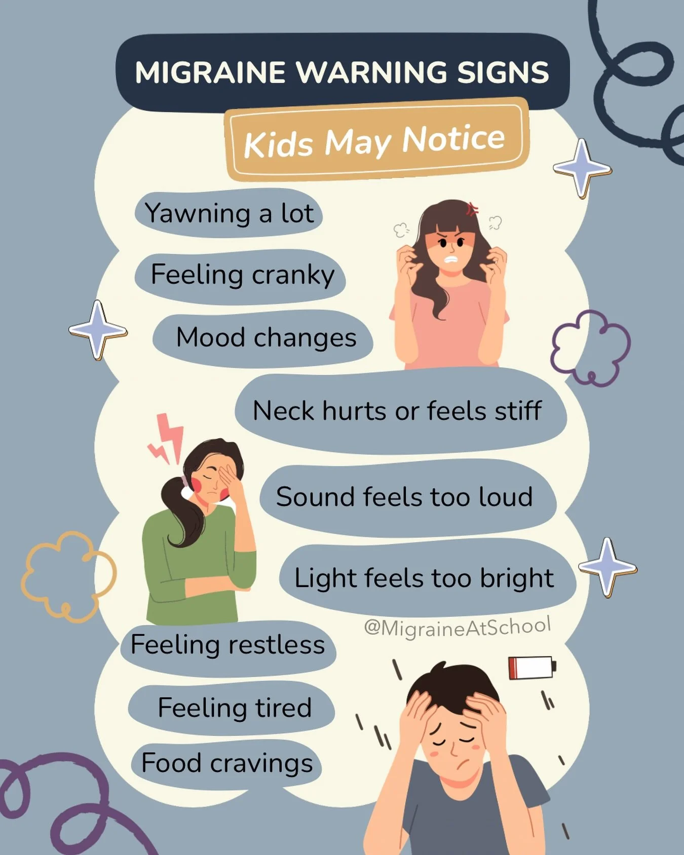Parents often tell us the same thing: &ldquo;My child starts acting different&hellip; and then the migraine hits.&rdquo; 

The body often sends early signals before the pain begins. There&rsquo;s a name for this migraine stage, and it&rsquo;s called 