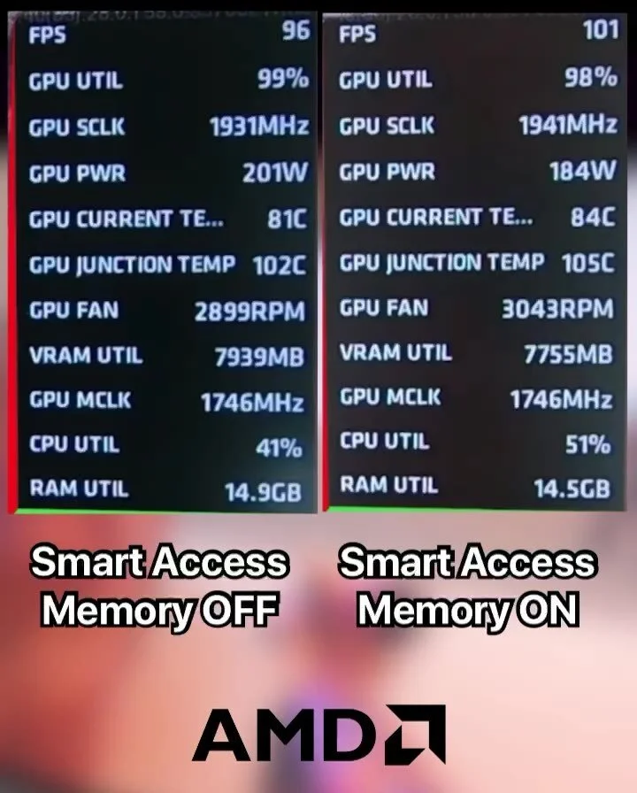 Slide 9