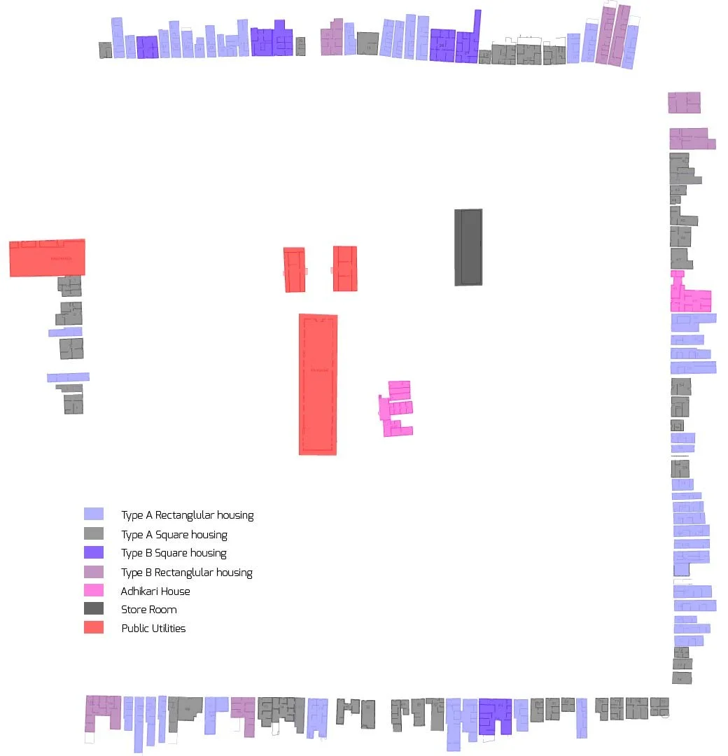 Monastery housing categorization