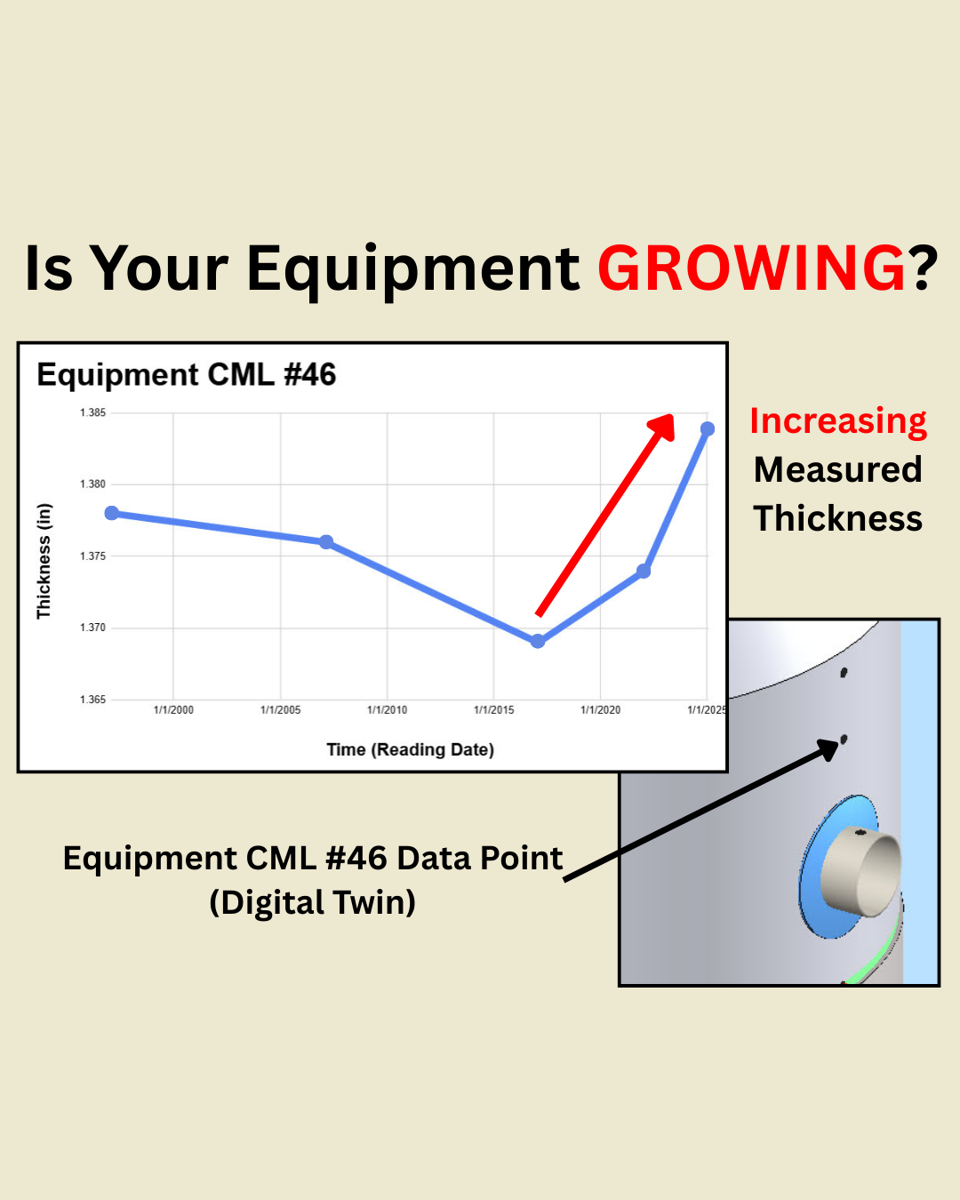 CML — Code Calculation Examples | Learn, Apply, Optimize Today ...