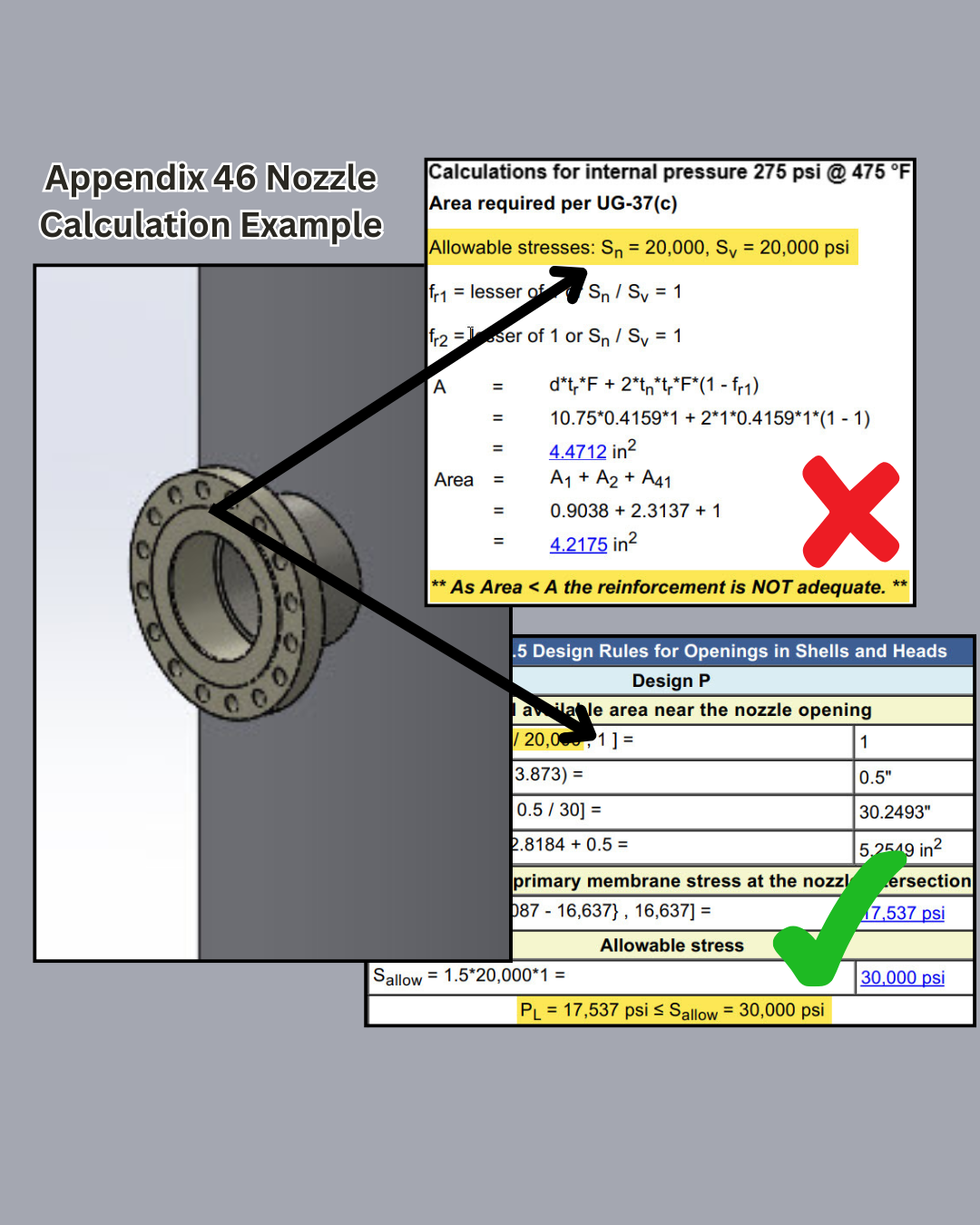 Metalmark Engineering Performs Division 2 and Appendix 46 Calculations ...
