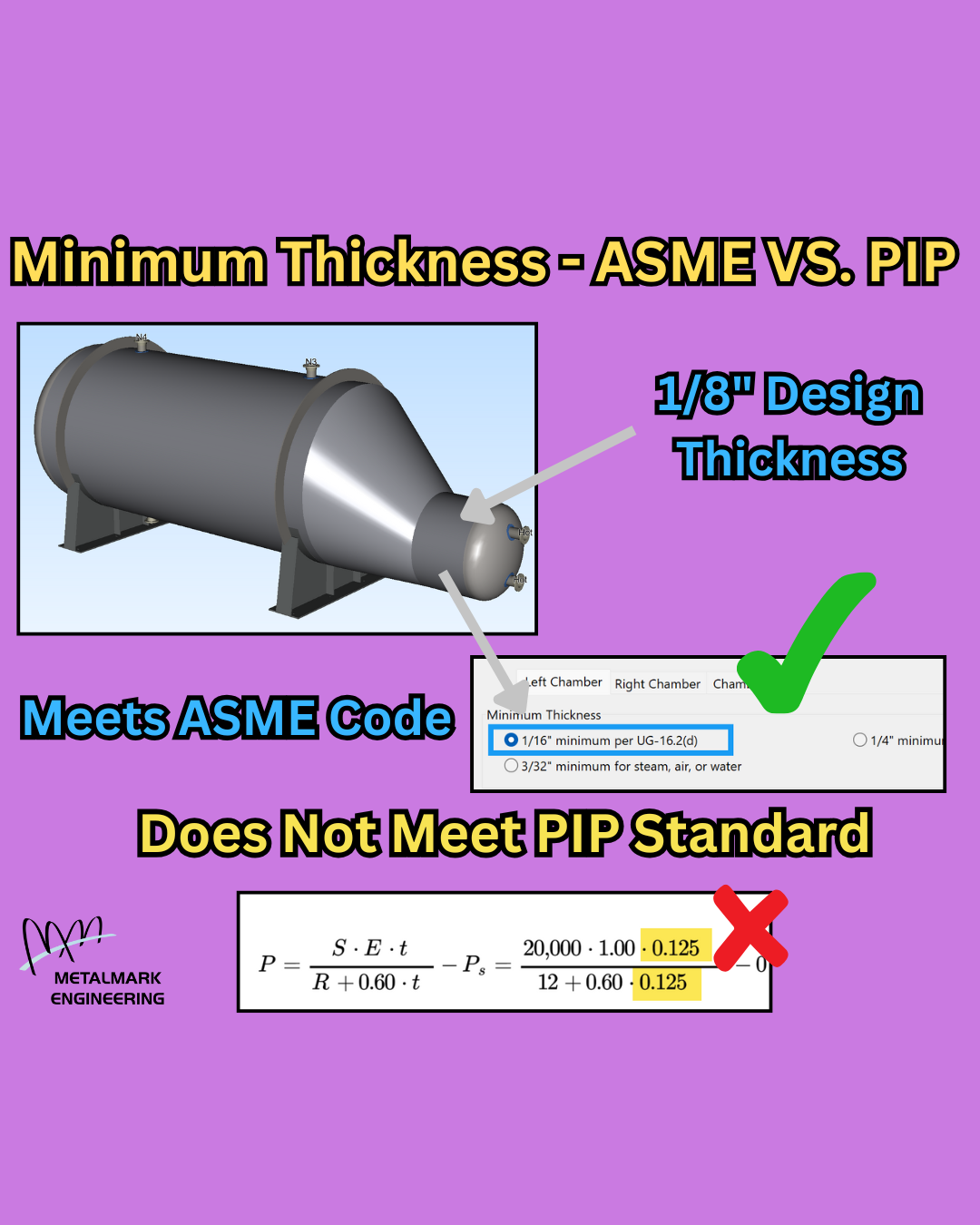 Minimum Thickness - ASME VS. PIP