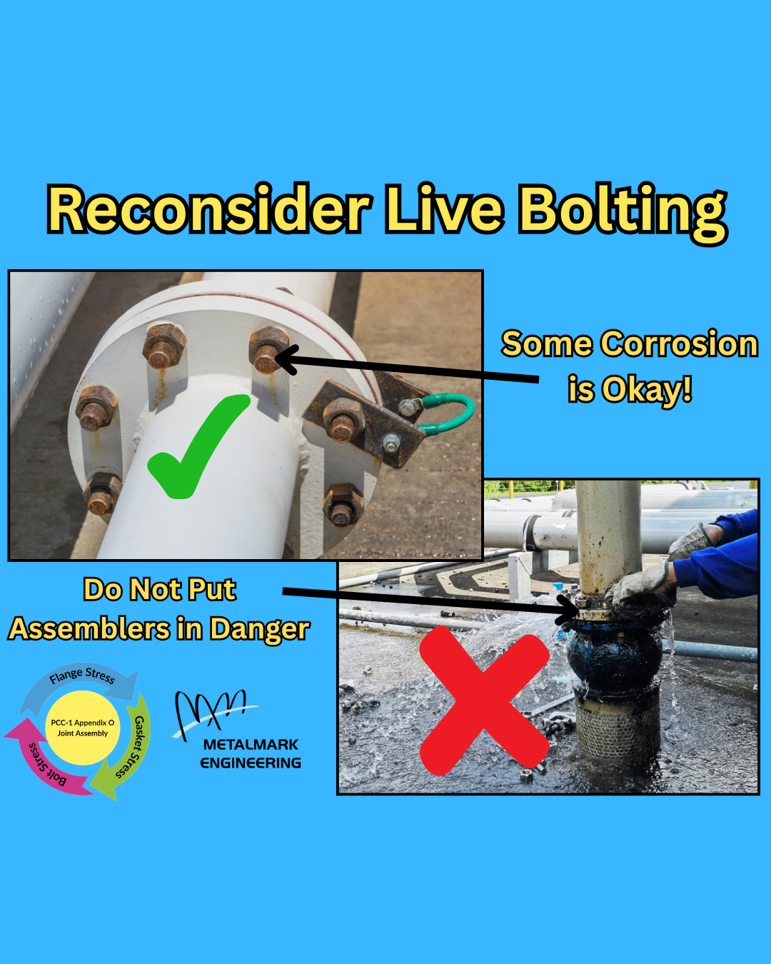 Reconsider Live/Hot Bolting