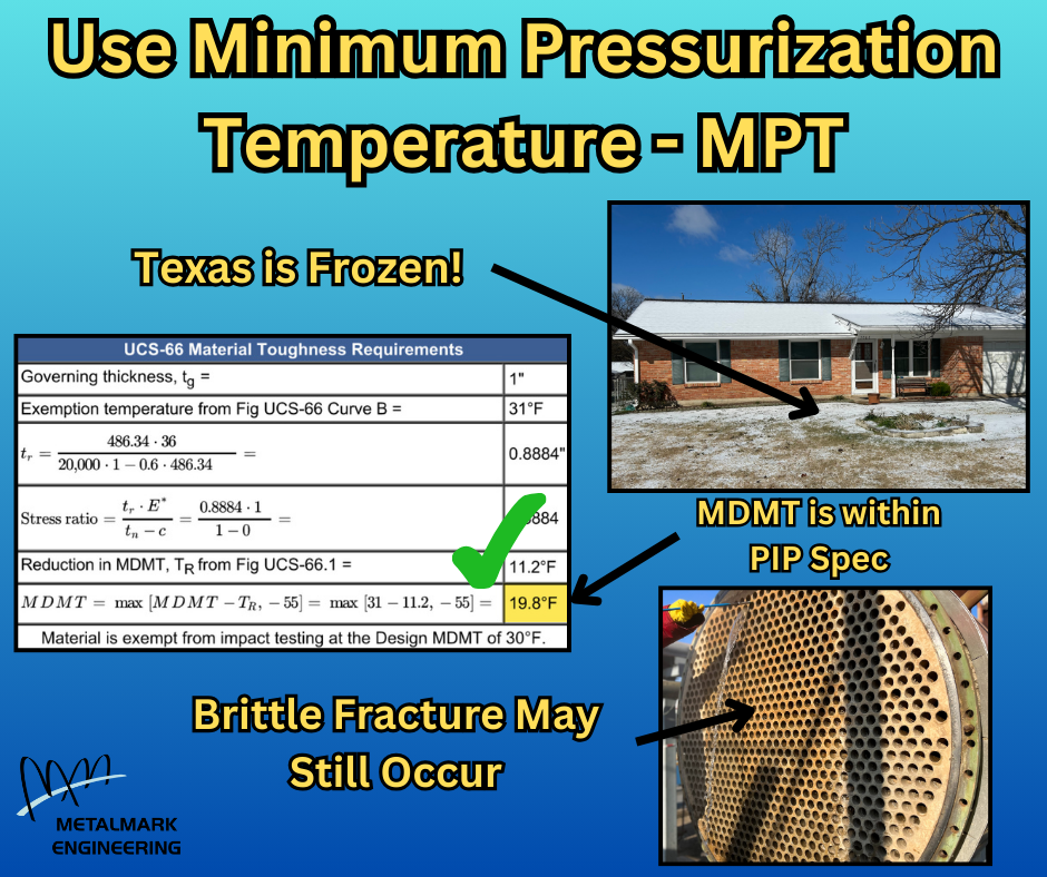 Minimum Pressurization Temperature MPT