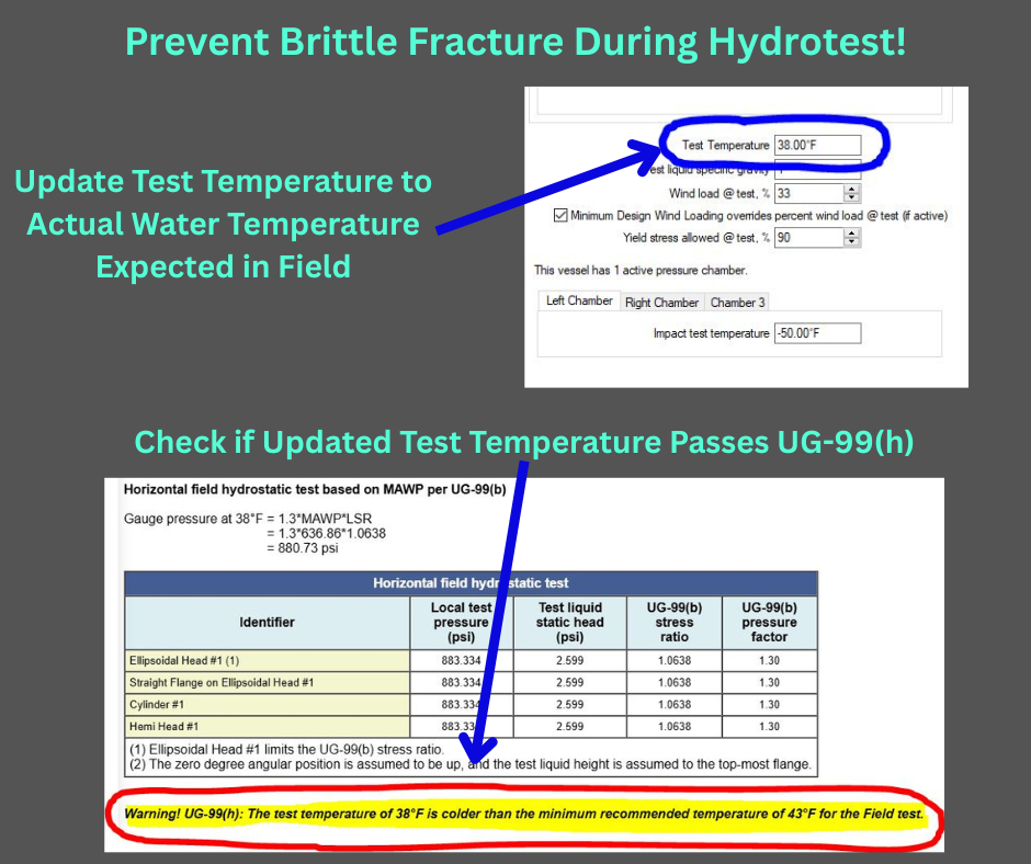 Check Water Temperature Before Hydrotest — Metalmark Engineering