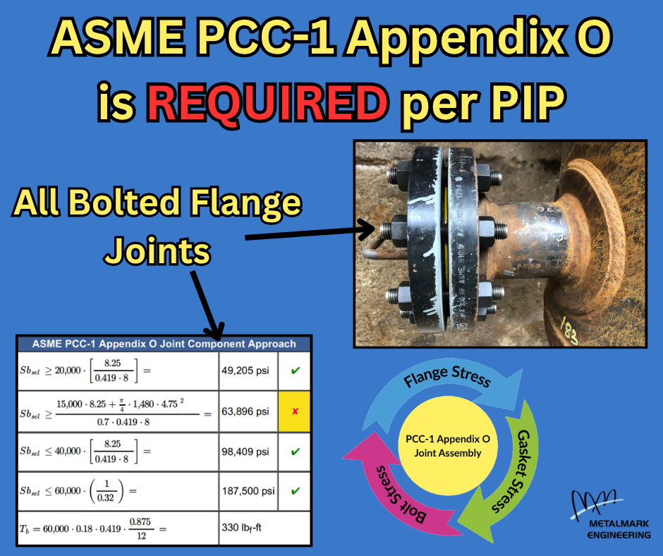 ASME PCC-1 Appendix O Required by Process Industry Practices (PIP) for all Bolted Flange Connections
