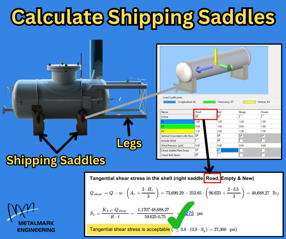 Loads on Shipping Saddles Should be Included in Your Design. Road, Rail, Barge, or Ocean.
