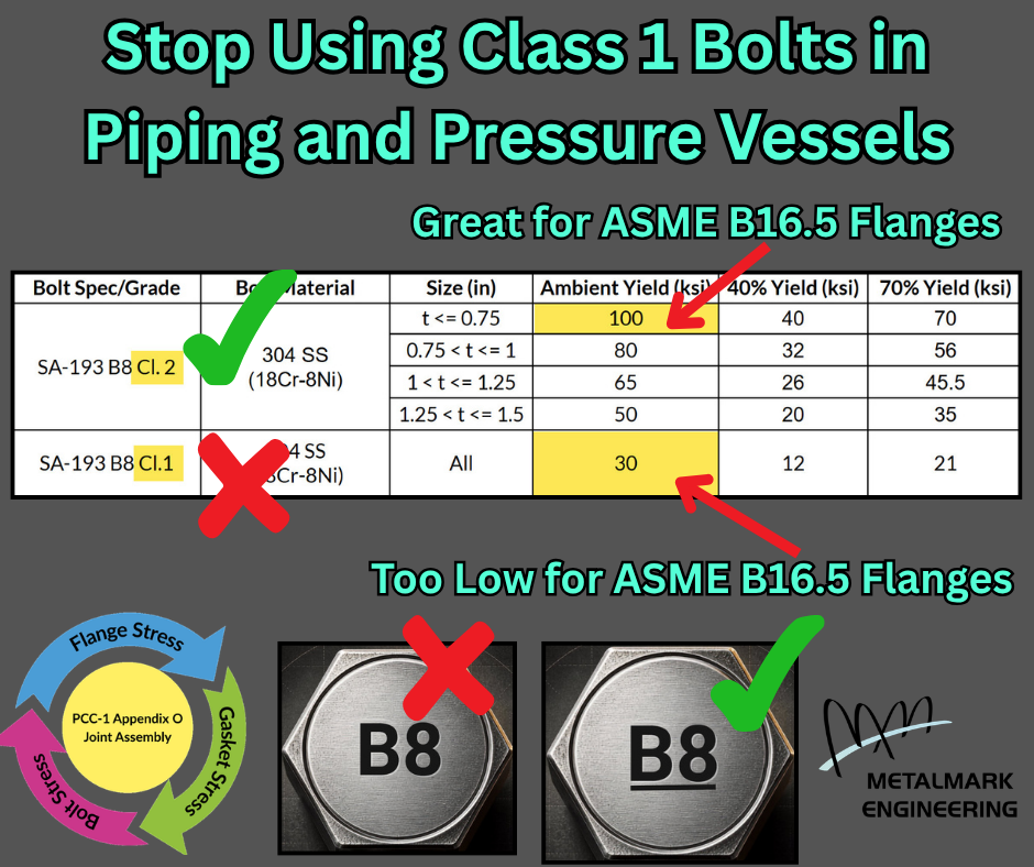Stop Using Class 1 Bolts