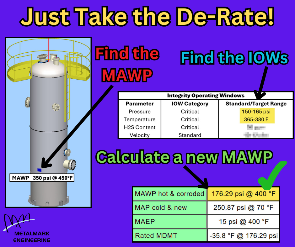Fast. Safe. Effective…sometimes it’s easier to just take the De-rate and move on with your life. ASME pressure vessel and heat exchanger derates.