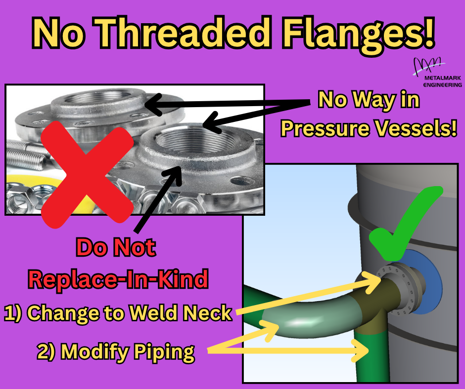 No threaded flanges in ASME Division 1 and ASME Division 2 pressure vessels.