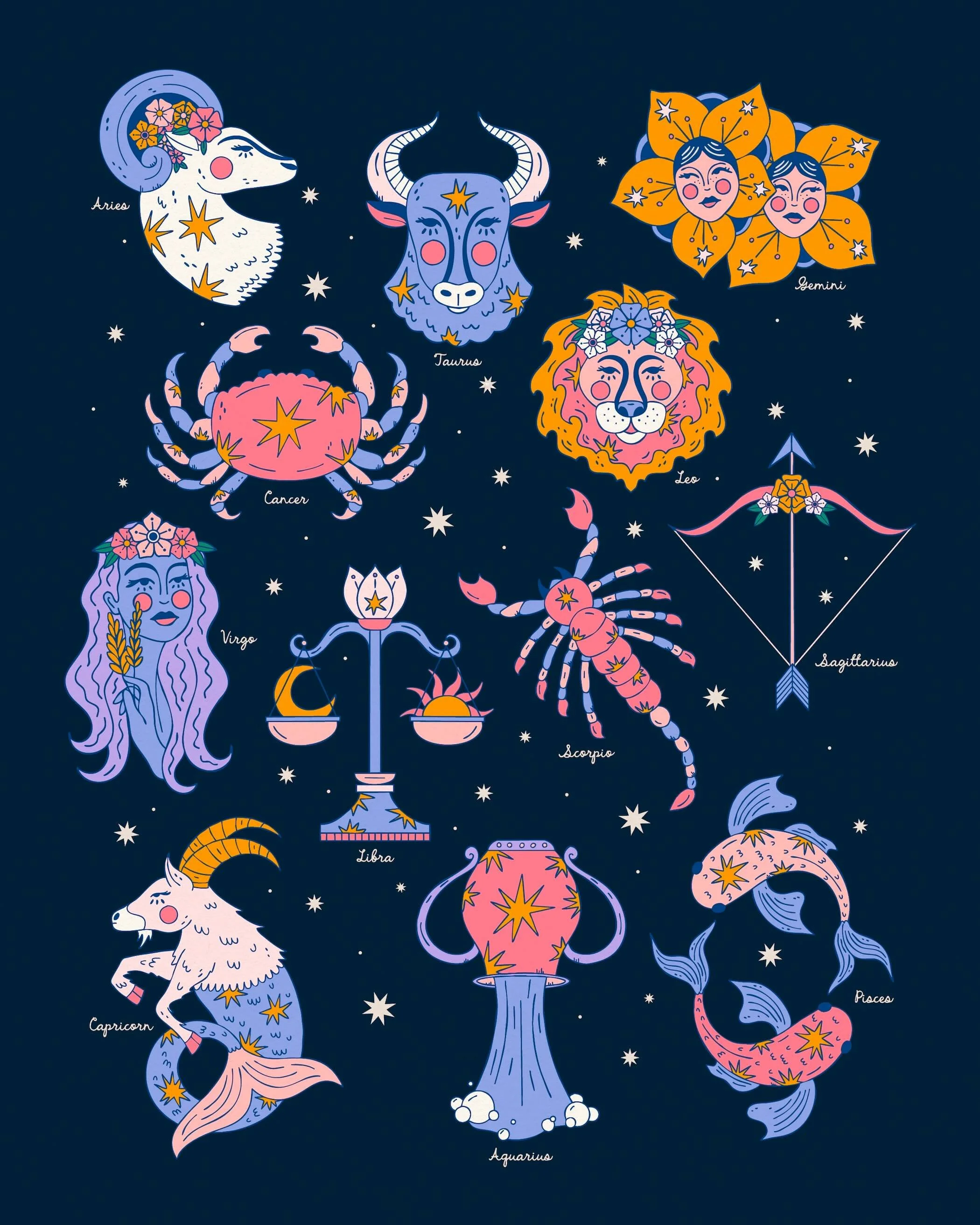 Zodiac Poster 8x10.jpg