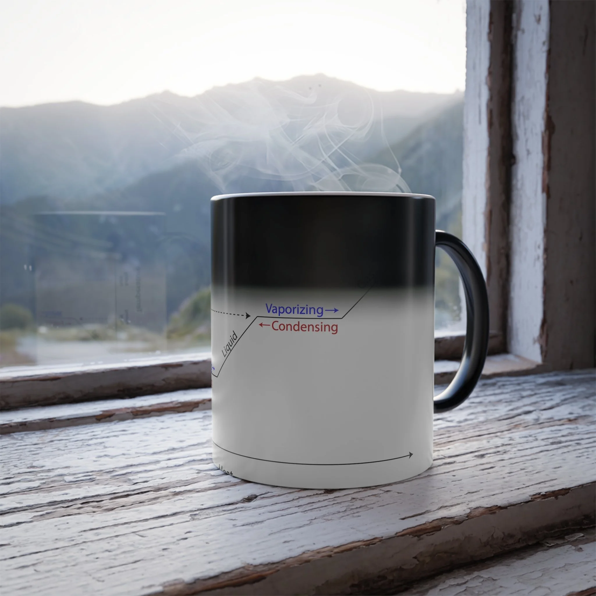 Color change heat mug