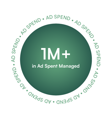 Green circular badge with white text "1M+ in Ad Spend Managed" surrounded by "AD SPEND" repeatedly around the edge.